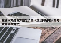 企业网站建设方案怎么做（企业网站建设的方式有哪些方式）