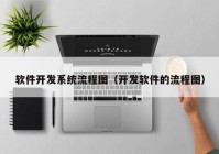 软件开发系统流程图（开发软件的流程图）