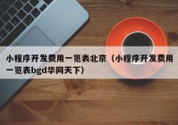 小程序开发费用一览表北京（小程序开发费用一览表bgd华网天下）