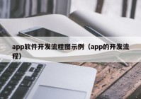 app软件开发流程图示例（app的开发流程）