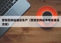 营销型网站建设生产（营销型网站有哪些建设流程）