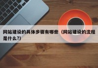 网站建设的具体步骤有哪些（网站建设的流程是什么?）