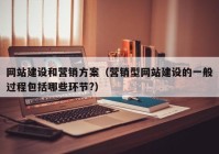 网站建设和营销方案（营销型网站建设的一般过程包括哪些环节?）