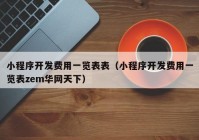 小程序开发费用一览表表（小程序开发费用一览表zem华网天下）