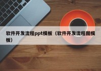 软件开发流程ppt模板（软件开发流程图模板）