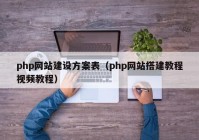 php网站建设方案表（php网站搭建教程视频教程）